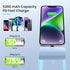 Mini Portable Charger Power Bank for iPhone, 5200mAh Ultra-Compact PD Fast Charging Battery Pack, Compatible with iPhone