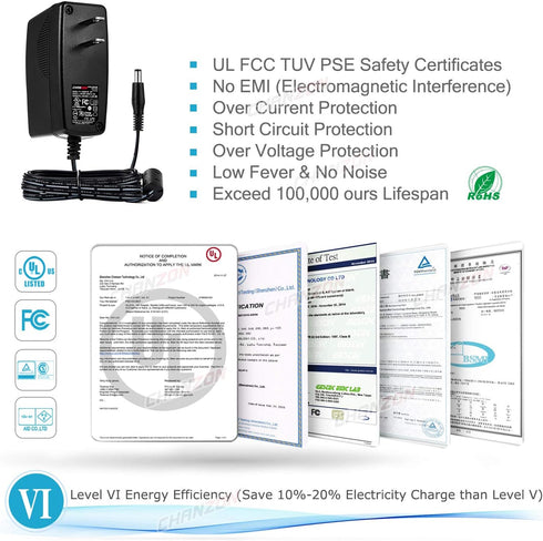Chanzon 12V 1.5A 18W Power Supply AC DC Switching Adapter, 12 Volt 1.5 Amp Wall Wart Converter with 12vdc 1500ma Output