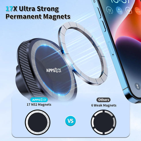 APPS2Car MagSafe Car Mount, Magnetic Phone Holder for Dashboard Windshield Compatible with iPhone 15-12