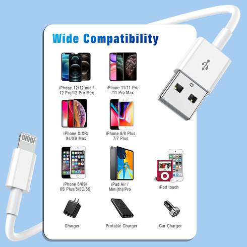 Hi-Mobiler USB iPhone Fast Charging Cord, Data Sync Transfer for 13/12/11 Pro Max Xs X XR 8 7 6 5 5s iPad iPod