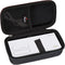 Mchoi Hard Case for ROMOSS 30000mAh / 40000mAh / 26800mAh Fast Charger, Shockproof Protective Case Only