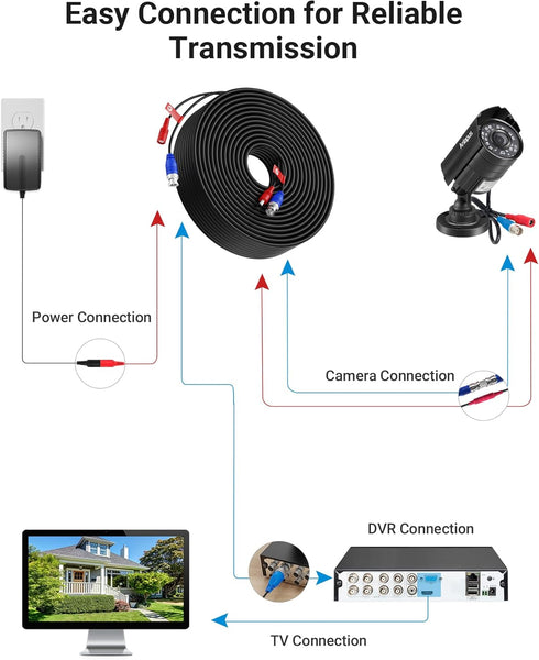 4 Pack 100ft/30m 100pcs Anlapus All-in-One Video Power Cable, BNC Extension Surveillance Camera Cables for CCTV