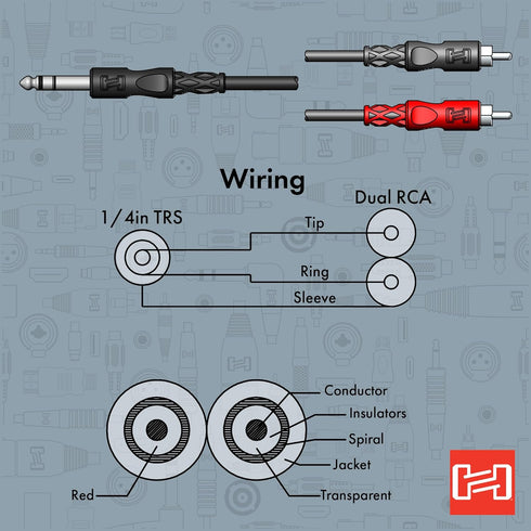 Hosa TRS-203 9 Feet Insert Cable, 1/4 Inches TRS to Dual RCA