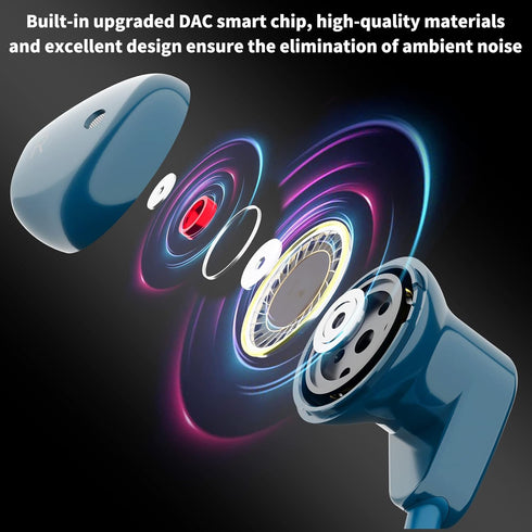 Wired Earphones for Samsung Galaxy A25 A15 A12 A13 A03s, Noise Canceling Earbuds with Microphone for Moto G Power