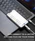 USB C Female to Lightning Male Adapter 3 Pack, Apple MFi Certified, Compatible with iPhone 14, 13, 12, 11, iPad Air,