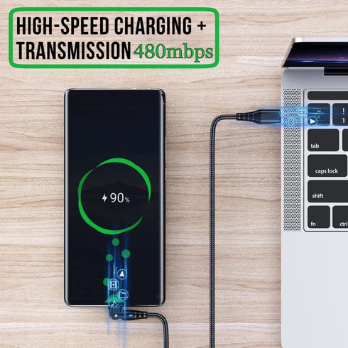 USB C to USB C Fast Charging Cable 6ft 60W with USB A Adapter, 180° Rotating Fast Charge Cable, Nylon Braided for