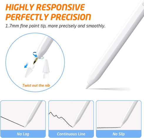 WixGear Stylus Pen for iPad - Active Pencil with Palm Rejection, Compatible with Apple iPad (2018-2020)