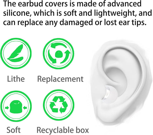 Earbud Replacement Tips Silicone Covers for Most In-Ear Earbuds (Inner Hole 3.8mm -5.1mm) - 18 Pairs S M L