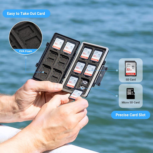 36 Slots Memory Card Case, Water-Resistant Anti-Shock Wallet for 24 Micro SD SDXC SDHC TF Cards and 12 SD SDXC SDHC