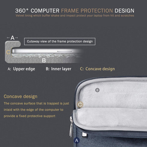 Voova 15.6 16 Inch Laptop Sleeve Carrying Case, Waterproof Cover Bag Compatible with MacBook Pro 16, Dark Grey