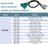 Anina 2012-2021 Car Factory Satellite Radio XM Antenna GPS Antenna Adapters Connector Cable for Toyota to Aftermarket
