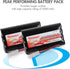 Tenergy 9.6V Flat NiMH Battery Packs - 2000mAh High Capacity 8-Cell Rechargeable Battery Pack for RC Car (2 Packs + 1