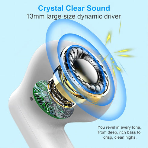 Jxrev Wireless Earbuds, Bluetooth 5.3 Noise Cancelling Mic, IP7 Waterproof Sports Earphones, 32H Playtime, White