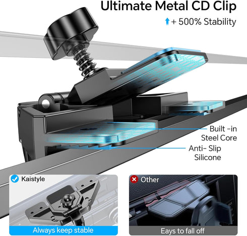 for Magsafe CD Phone Holder for Car CD Holder, CD Player Phone Mount?Strong Magnets?Car Phone Holder CD Slot Mount, Sturdy for Magsafe Car Mount CD Slot for iPhone 15 14 13 12 Pro Max Plus Smartphones