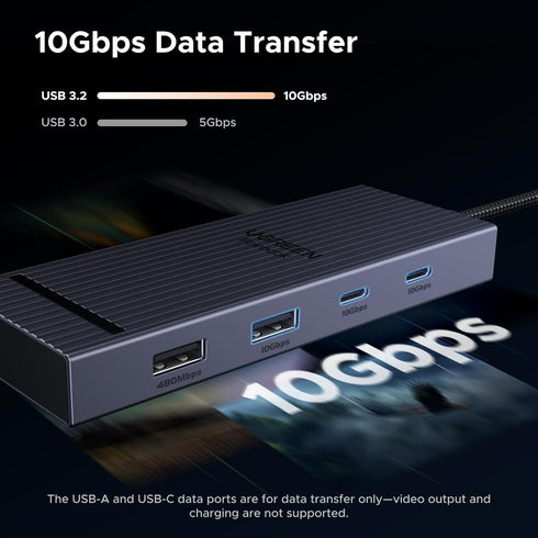 UGREEN 8 1 4K 60Hz 100W 10Gbps Revodok Pro USB C Hub for Laptop in MacBook Docking Station HDMI, PD Charging, USB-C