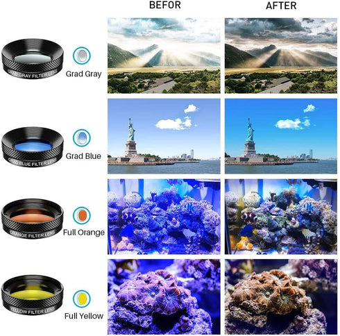 MIAO LAB 11 in 1 Phone Camera Lens Kit, Wide Angle, Macro, Fisheye, ND32, Kaleidoscope, CPL, Color Lens