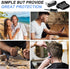 USB C Dust Plug Cover, 4pcs Port Cleaner Cap with Cleaning Kits for iPhone 15 Series and All Type C Devices