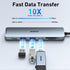 BENFEI 7-in-1 HDMI(4K@60Hz), 2 1 100W 15 USB C Hub with USB-A, USB-C Data, Charge, SD/TF Card Reader, Silicone