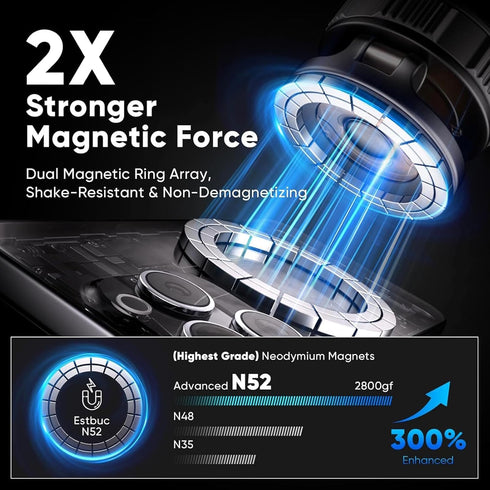 RainChic 360 17/16/15/14, Magnetic Car Phone Holder, Vacuum Suction Mount for Dashboard & Windshield