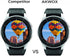AKWOX Tempered Glass Screen Protector (4 Pack) for Samsung Galaxy Watch 4 Classic 46mm
