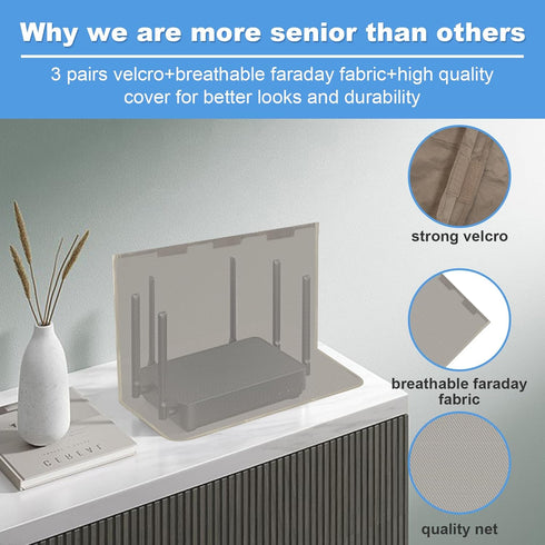 LOYDBDT 14"x15.5" WiFi Router Cover, Protection Shielding Cover, WiFi Router Guard for Home