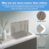 LOYDBDT 14"x15.5" WiFi Router Cover, Protection Shielding Cover, WiFi Router Guard for Home