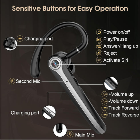Headset, 120Hrs IPX7, V5.4 Atheewon Bluetooth Wireless Bluetooth Earpiece with ENC Noise Canceling Mic, Talk Single-Ear
