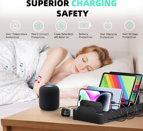 zobirez 420W 10-Port Charging Station for Multiple Devices, USB C Fast Charger Stations for MacBook, iPhone, Android