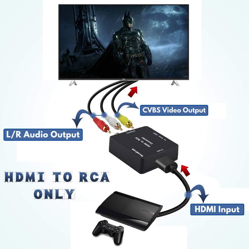 HDMI to RCA Converter, 1080P HDMI to 3RCA CVBs Composite Video Audio Adapter for TV Stick, Roku, and more
