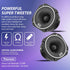 STXAudio STX-55TW 3.4-Inch Super Tweeter Speaker, 4 Ohm, 800W Max Power, 105dB Sensitivity, Titanium Diaphragm for Pro