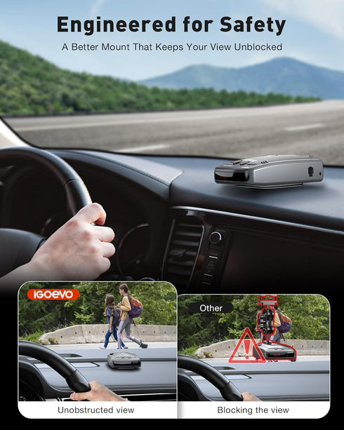 iGoevo Radar Detector Dash Mount Compatible with Cobra, Uniden, Escort & More, Heat-Resistant Hook-and-Loop Base