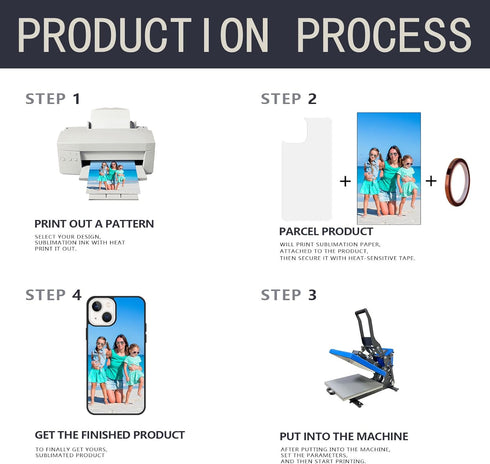 10 PCS Sublimation Blank Phone Case for iPhone 15 6.1 Inch, Matte Black Soft Shockproof DIY Customize