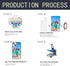 10 PCS Sublimation Blank Phone Case for iPhone 15 6.1 Inch, Matte Black Soft Shockproof DIY Customize
