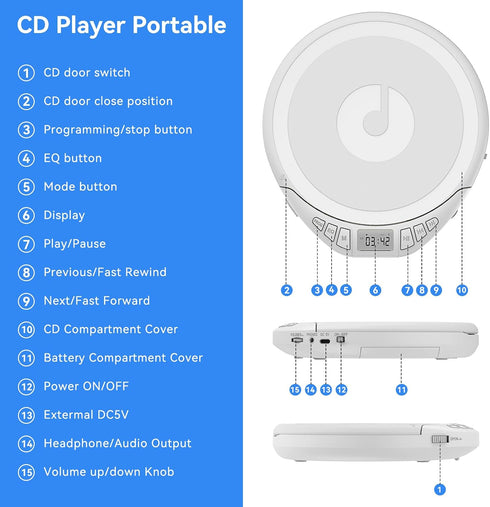 Gueray Discman Portable CD Player with Earphones,CD for Car Home with Anti-Skip Shockproof Protection,Personal CD Music