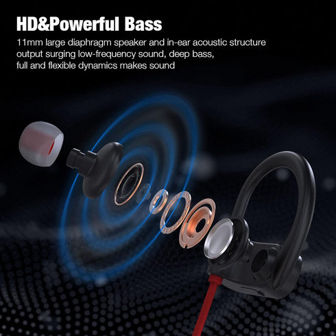 Boean Bluetooth 5.3 Wireless Earbuds: IPX7 Waterproof, 16 Hrs Playtime, Stereo Sound for Gym & Running Workouts.