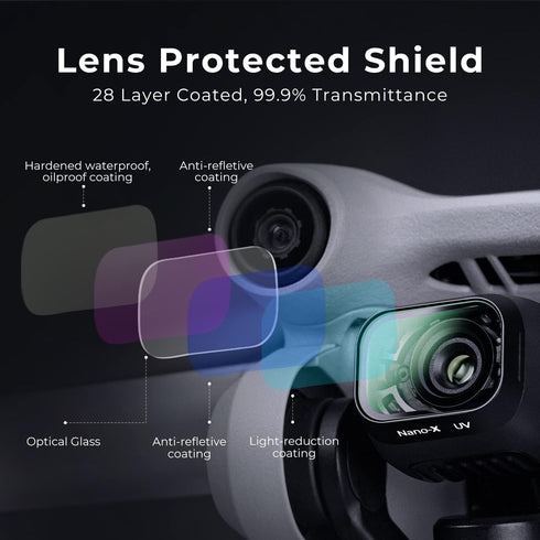 K&F Concept Mini 3/Mini 3 Pro MCUV Protection Filter - 28 Multi-Coated UV Filter for DJI Mini 3/Mini 3 Pro