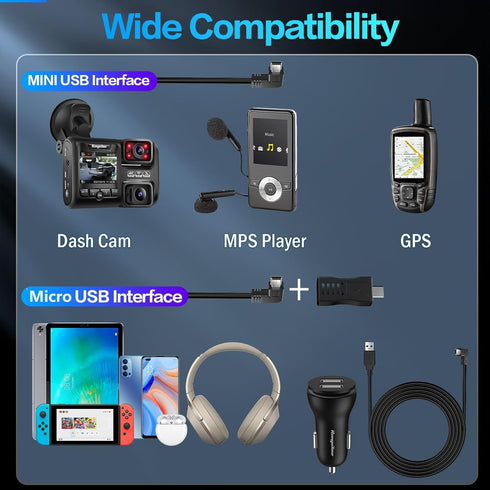 Dash Camera Car Charger, Dual USB Ports Mini/Micro USB Interfaces, Universal Car Adapter Power Cord 4m/13.12ft