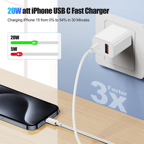 Rapid Car Charger for iPhone 15 - 27W 2-Port USB C&A Car Charger with 20W Wall Charger, 2-Pack 6Ft USB-C to USB-C