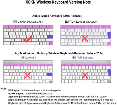 XSKN Arabic Language Ultra Thin Silicone Keyboard Skin Cover for Magic Keyboard 2015 Version, Black