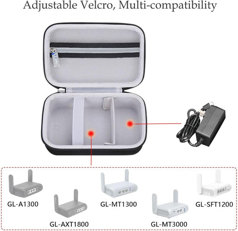 worfty SFT1200(Opal)/ MT3000/ MT1300/ A1300 Travel Router Case for GL Secure Wireless Travel WiFi Router (Case Only)