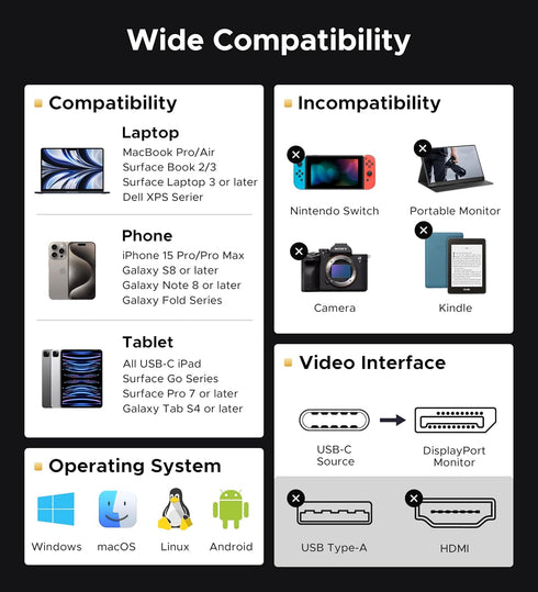 Warrky USB C to DisplayPort 1.4 Cable, 10FT 8K@60Hz, Compatible with iPhone 15, MacBook Pro/Air