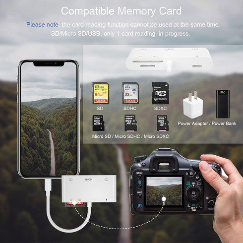 Lightning to HDMI Adapter with USB Camera - 6 in 1 Adapter for iPhone, Supports MIDI Keyboard, Plug & Play