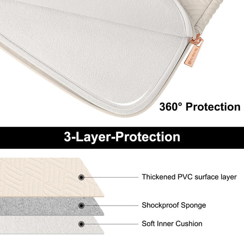ARVOK Laptop Sleeve Case for 13/13.3/14 inch MacBook Air/Pro & HP Chromebook, Water-Resistant Leather Case with Pouch