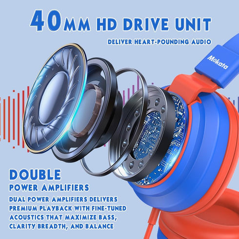 Kids Volume Limited 85/96dB Headphones, Wired Over-Ear/On-Ear Foldable Headset with Inline Cable Aux 3.5mm Cord Mic