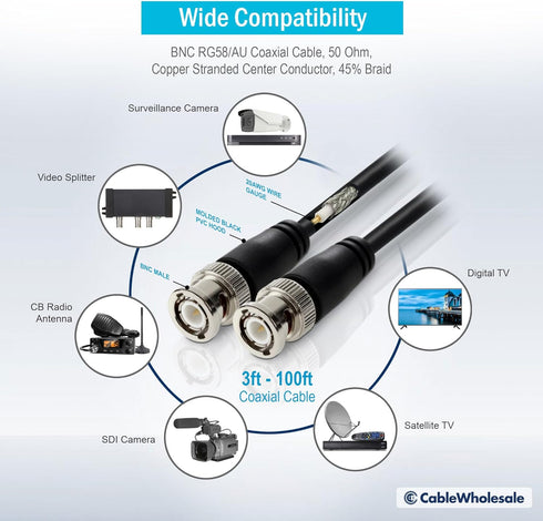 CableWholesale 6 Foot RG58/AU Coaxial Cable, Black, BNC Male to Male, Copper Stranded
