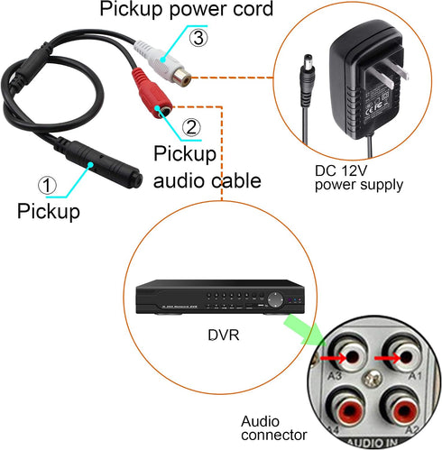 GINTOOYUN High Sensitivity Microphone for CCTV - Mini Audio Pickup