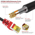8 50 ft,1.5ft 6ft 10ft 20ft 25ft 30ft 75ft 100ft 150ft 200ft Cable,26AWG 40Gbps 2000Mhz,Indoor&Outdoor RJ45 Cat