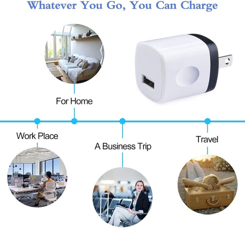 Single Port USB Wall Plug 5Pack 1A/5V Wall Charger Block for iPhone 15 14 13 12 11 XS XR X 8 Plus, Samsung Galaxy