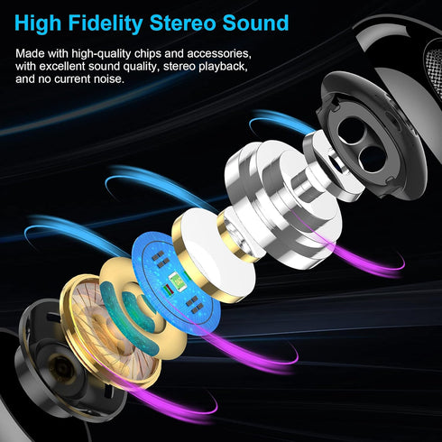 ACAGET USB C Headphones - Wired Earbuds for Samsung Galaxy S25 Ultra S24 FE S23 S22 Plus S21, HiFi Stereo for iPhone