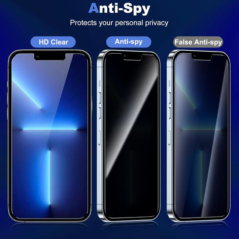 Asstar 2 Pack Privacy Screen Protector for iPhone 13 Pro Max 6.7", 9H Shatterproof Tempered Glass, Case Friendly,